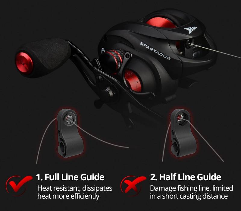 Baitcasting Reel