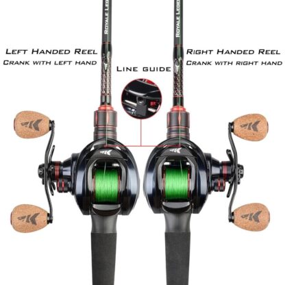 Baitcasting Reel