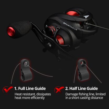 Baitcasting Reel